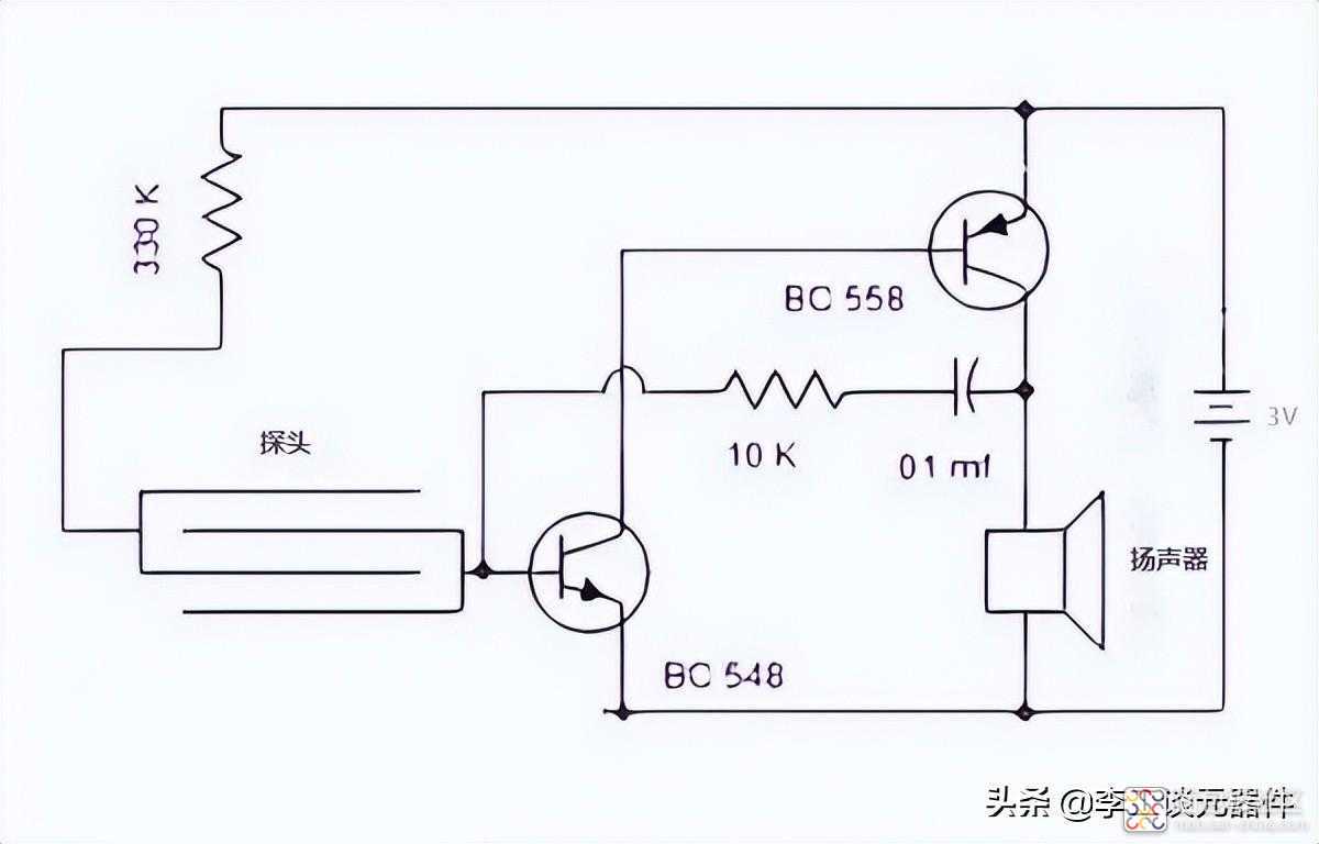 b1b4a2439a754100a4e262e839cc3d7c~noop.image?_iz=58558&from=article.jpg