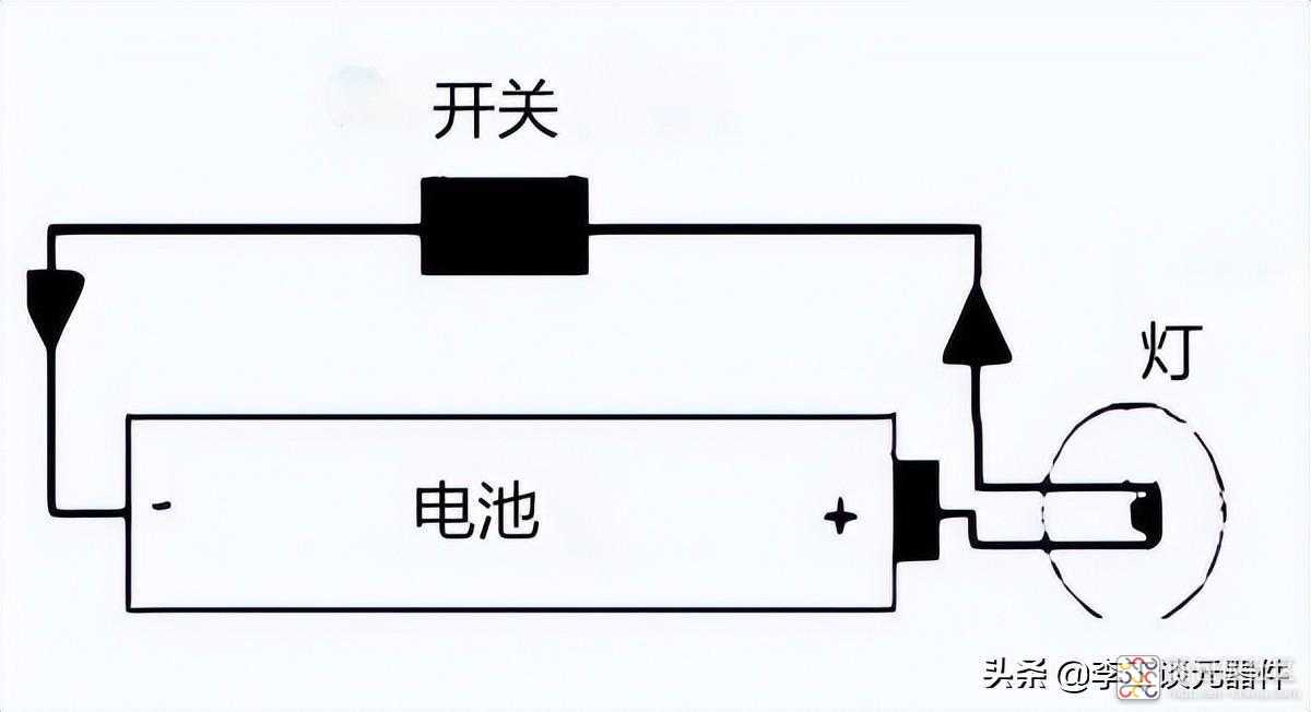 4e67e4a028474b7da40d951809003b18~noop.image?_iz=58558&from=article.jpg