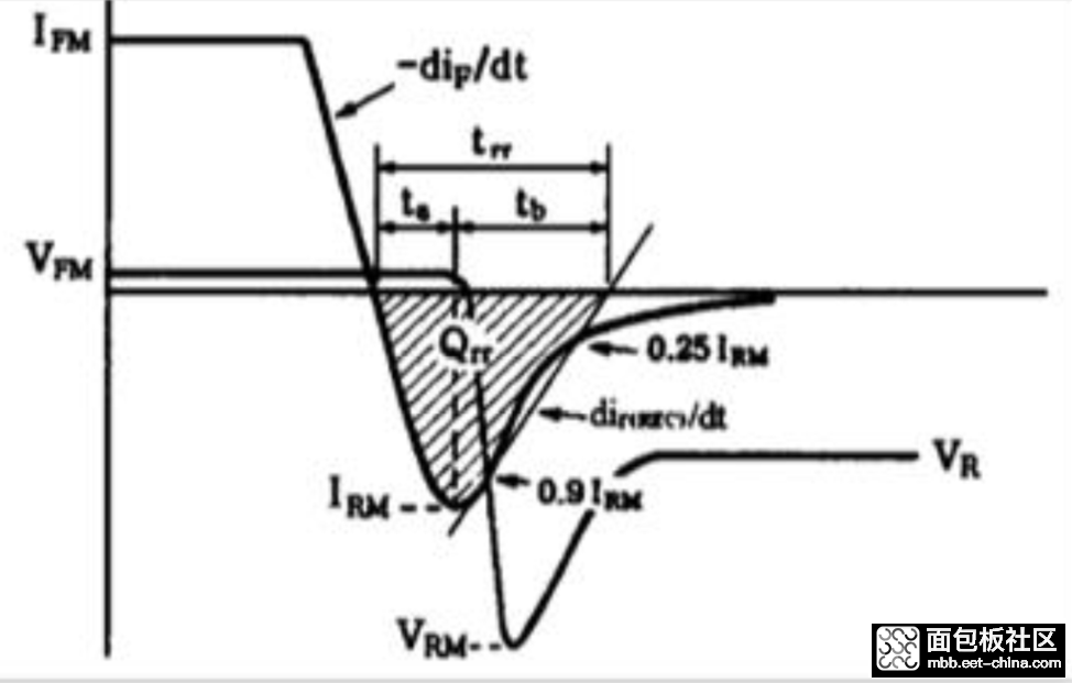 2ab40aacd4744a5fb9e145a8fb985cb1~noop.image?_iz=58558&from=article.jpg