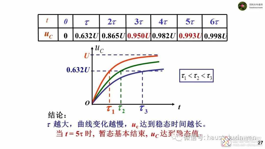 ac283d88150b49938b7dc179f77d5128~noop.image?_iz=58558&from=article.jpg