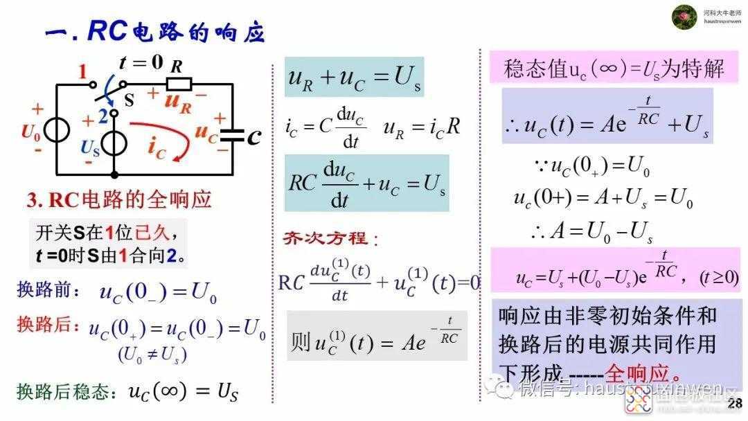 6c64dc2c272949c08bbd9ca7a175c8e5~noop.image?_iz=58558&from=article.jpg