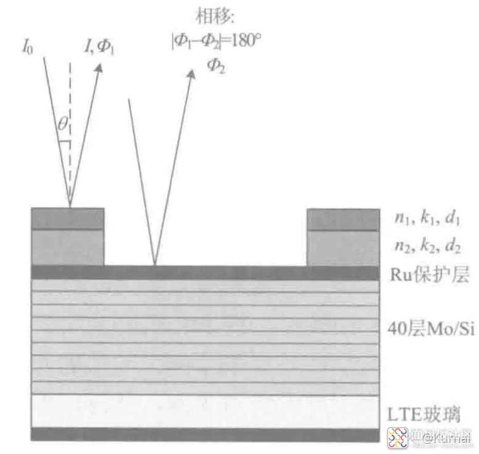 45247c88f511499c9fe280c6c724d946~noop.image?_iz=58558&from=article.jpg