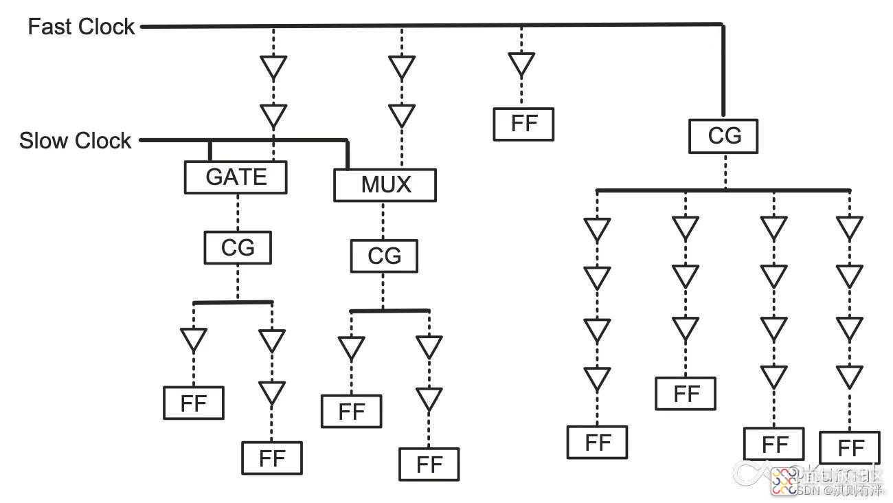 e2b191477aec4d81b9756c59d59b2a58~noop.image?_iz=58558&from=article.jpg