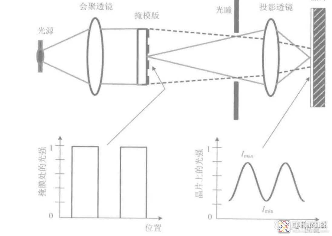 74fc8954415c4f60b970eeaacc32b956~noop.image?_iz=58558&from=article.jpg