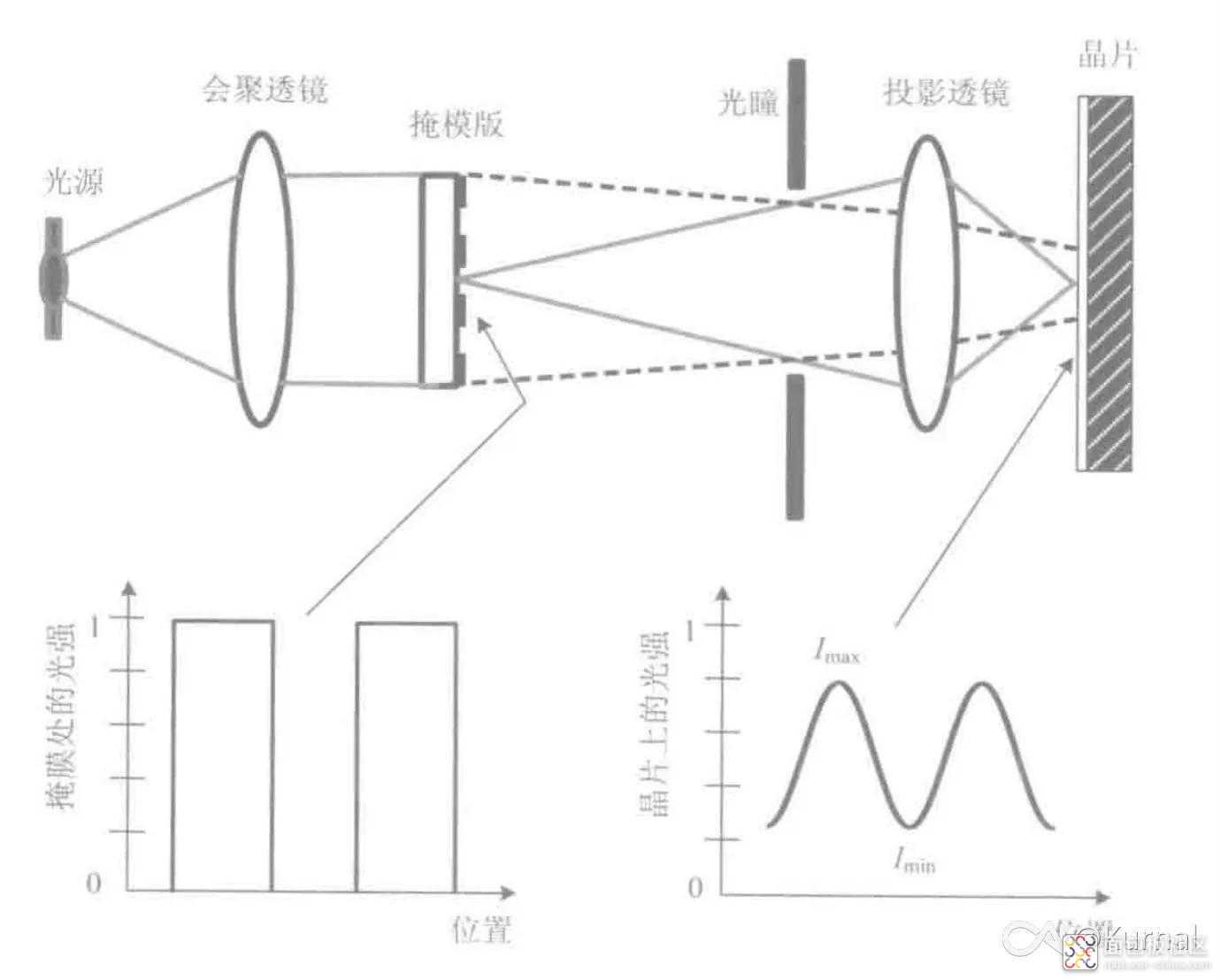 cdfa4746a74942ca9ee052c5ccf4babc~noop.image?_iz=58558&from=article.jpg