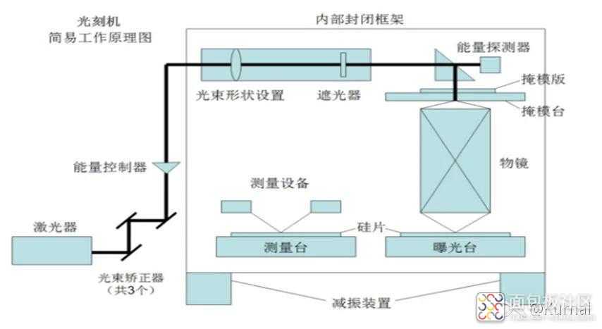 27a60185bf6d454388206e5f7e37607d~noop.image?_iz=58558&from=article.jpg