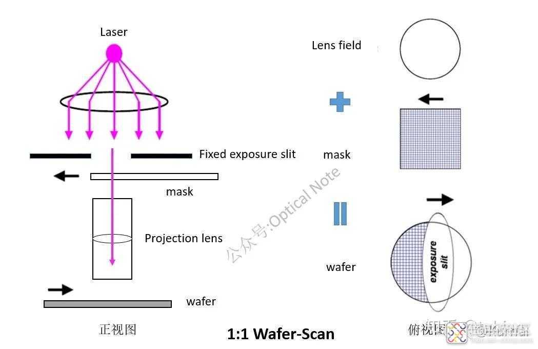 84a43722eb6c49bb95ad9c11966a69f3~noop.image?_iz=58558&from=article.jpg