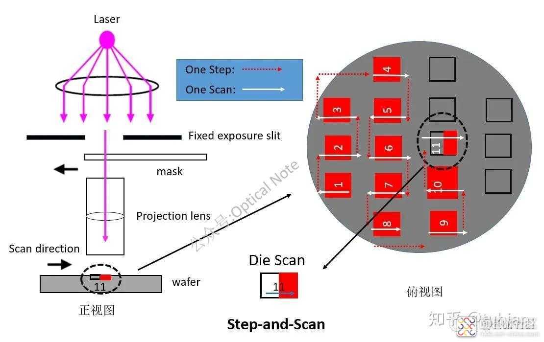 a7c4a85007a84257984acc69b9fa4e9c~noop.image?_iz=58558&from=article.jpg