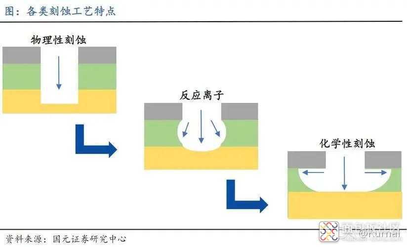 344e01397e0842f88fe3e8b19f5c9c4e~noop.image?_iz=58558&from=article.jpg