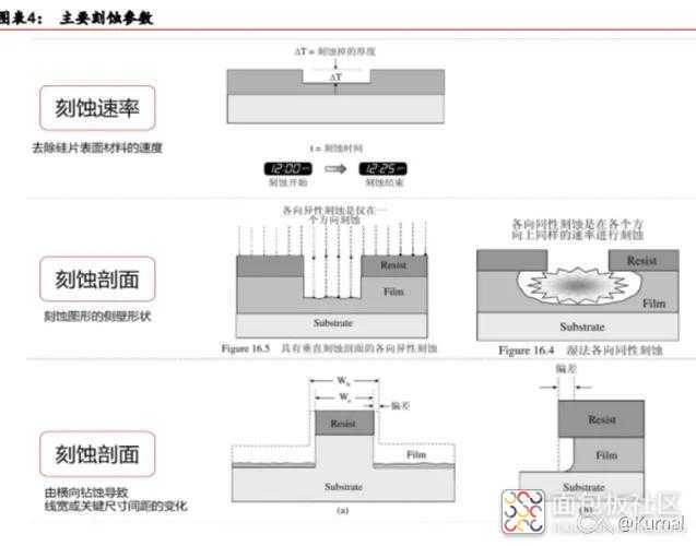 15e1b43c4fc544f1bdfc5000c0e06f5f~noop.image?_iz=58558&from=article.jpg