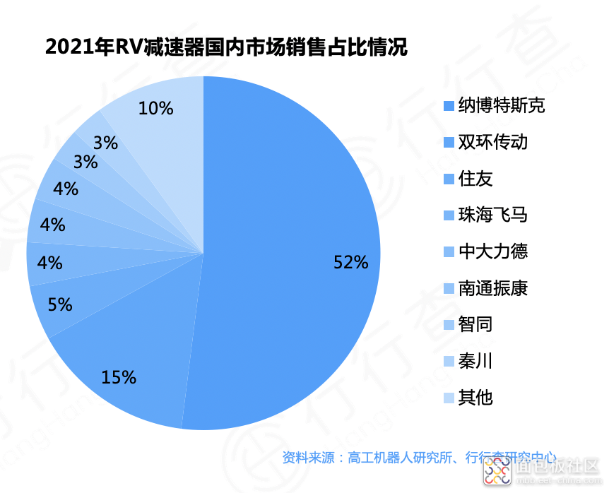 7768d8fe68584516a9f04da2cc56357c~noop.image?_iz=58558&from=article.jpg