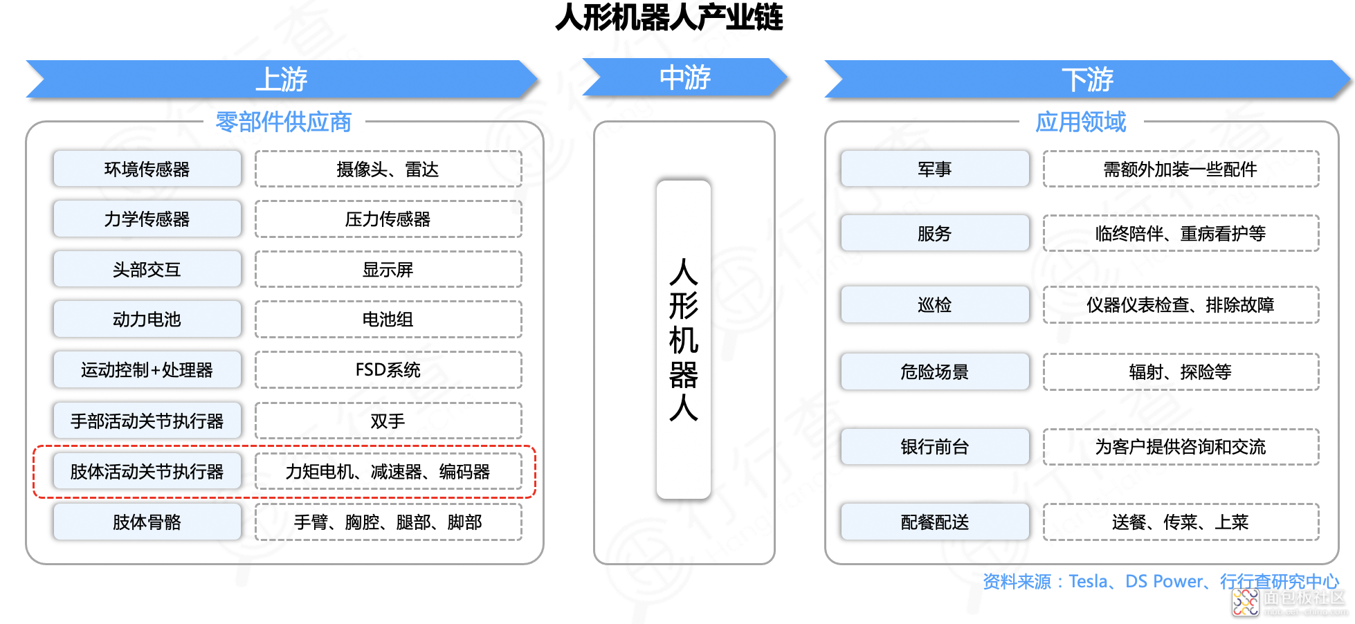 210ea421800b473e95ba911e6222e1fe~noop.image?_iz=58558&from=article.jpg