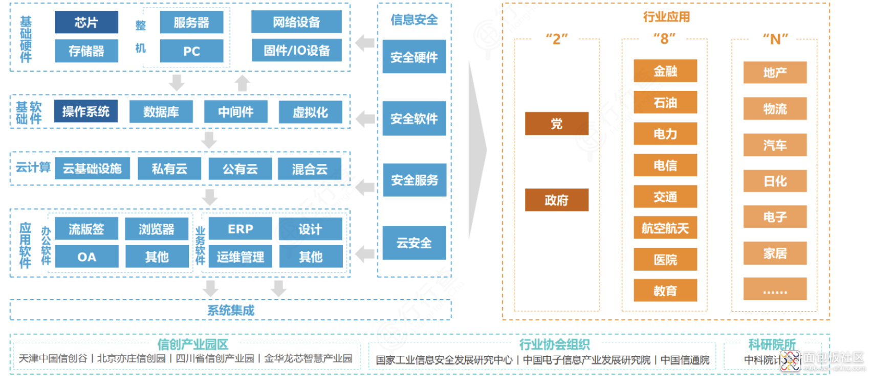 9a4e0f5eba084919a006d7fa12fec217~noop.image?_iz=58558&from=article.jpg