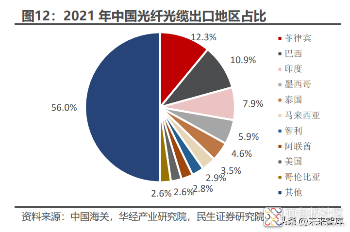 098f442e34e74c3e9d7015a401cfbeff~noop.image?_iz=58558&from=article.jpg