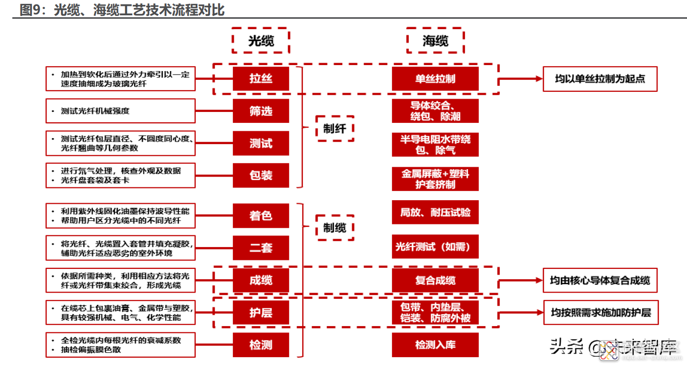 687af9255f2942708c314a97a3a3ec4a~noop.image?_iz=58558&from=article.jpg