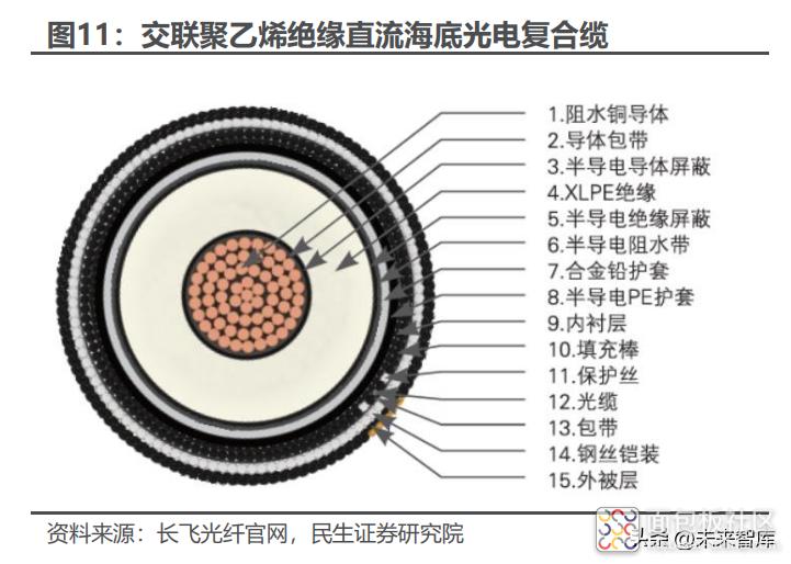 d2795311ca3b4d66a9870453ef708bd5~noop.image?_iz=58558&from=article.jpg