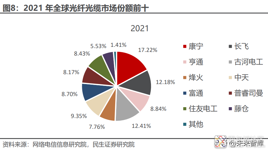 c8c623c8062f44eb83cd6b84507d9e1f~noop.image?_iz=58558&from=article.jpg