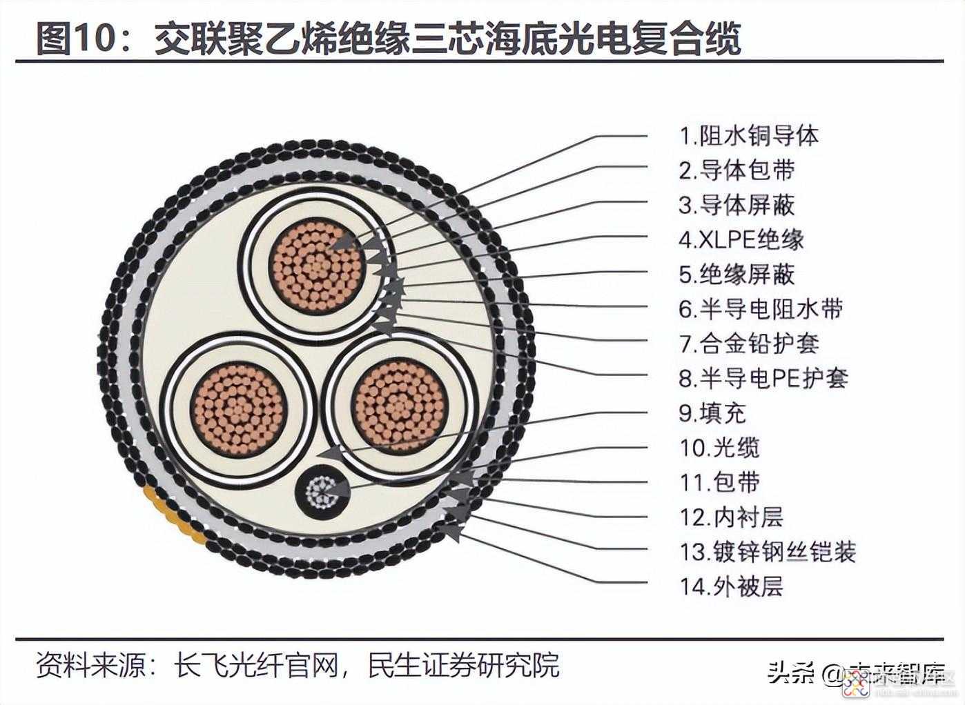 5b87bdcea08241ff987148fbfe7e4596~noop.image?_iz=58558&from=article.jpg