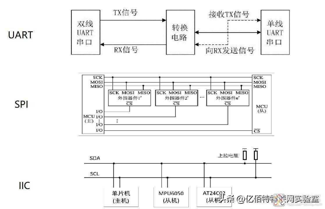 79695db0bc714a598c4ddd1383ff4cbf~noop.image?_iz=58558&from=article.jpg