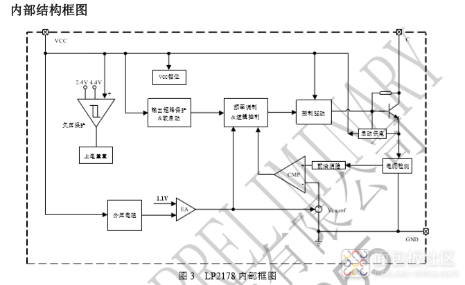 LP2178内部结构.jpg