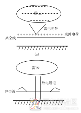 QQ图片20220929130530.png