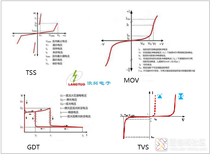 QQ图片20220708163523.png