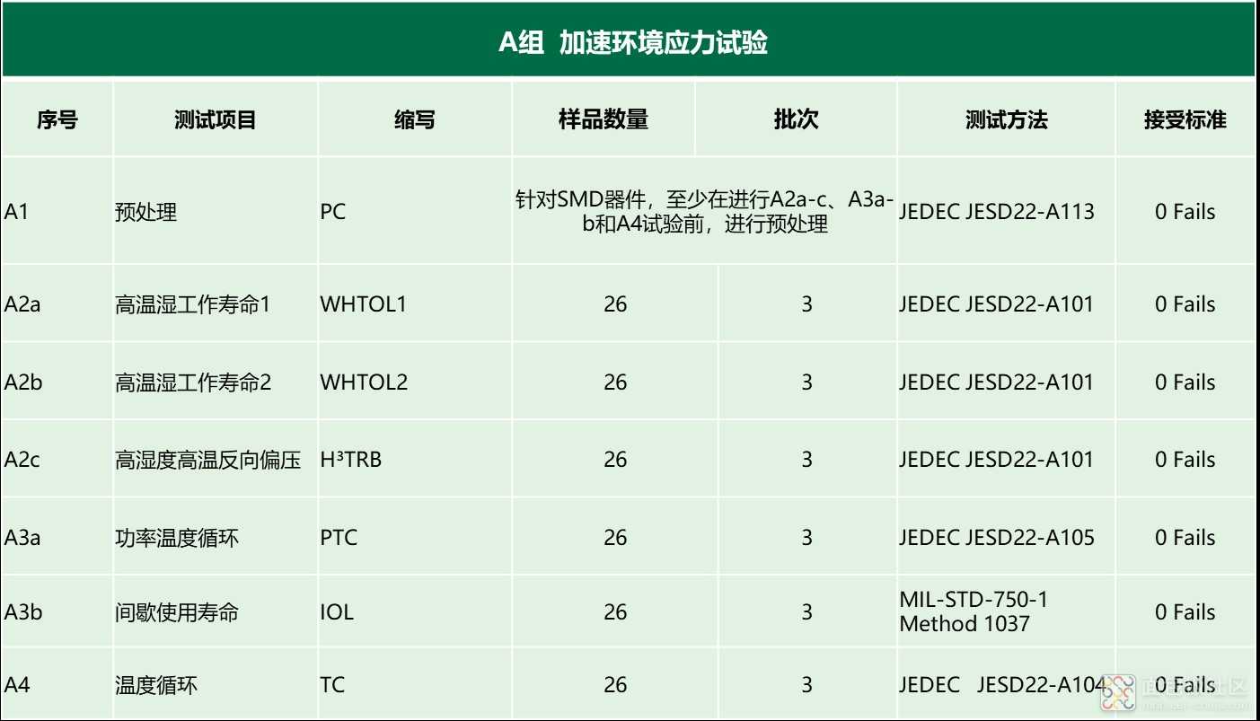 102图A组.jpg