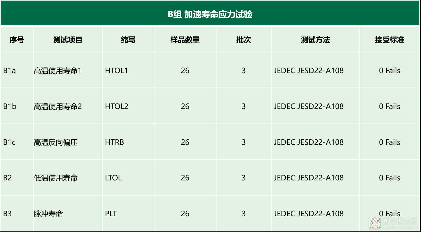 102图B组.jpg