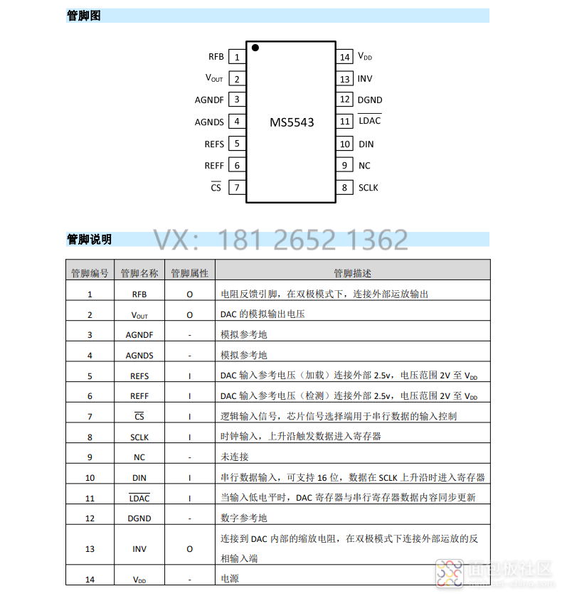 MS5543+.png