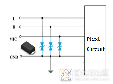 音频接口ESD防护.png