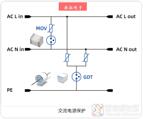 QQ图片20220407160009.png