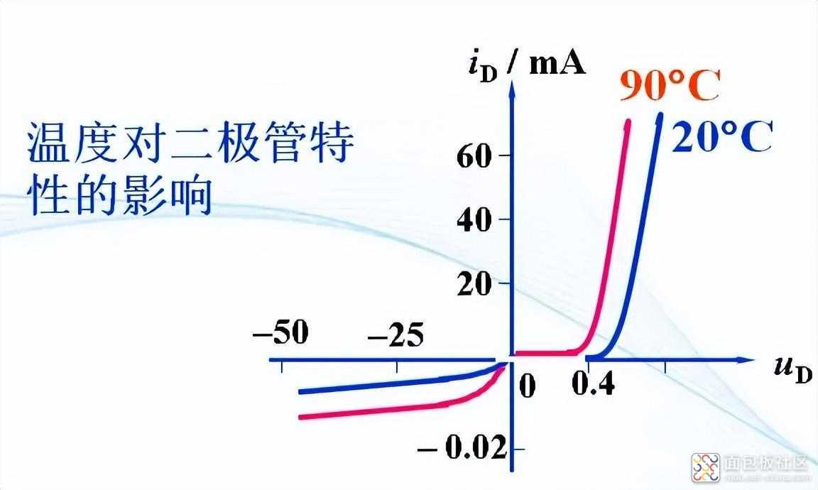 c10109fde2324857b951113aae9c4253~noop.image?_iz=58558&from=article.jpg