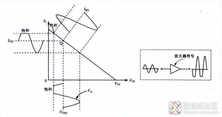 0358b11d27914d3f8cea3850bedff6e2~noop.image?_iz=58558&from=article.jpg