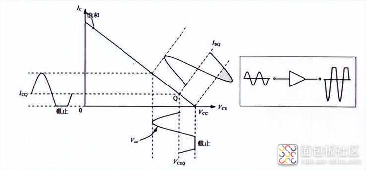 cd0acea0147d4b3f8fa492332fa9fd92~noop.image?_iz=58558&from=article.jpg