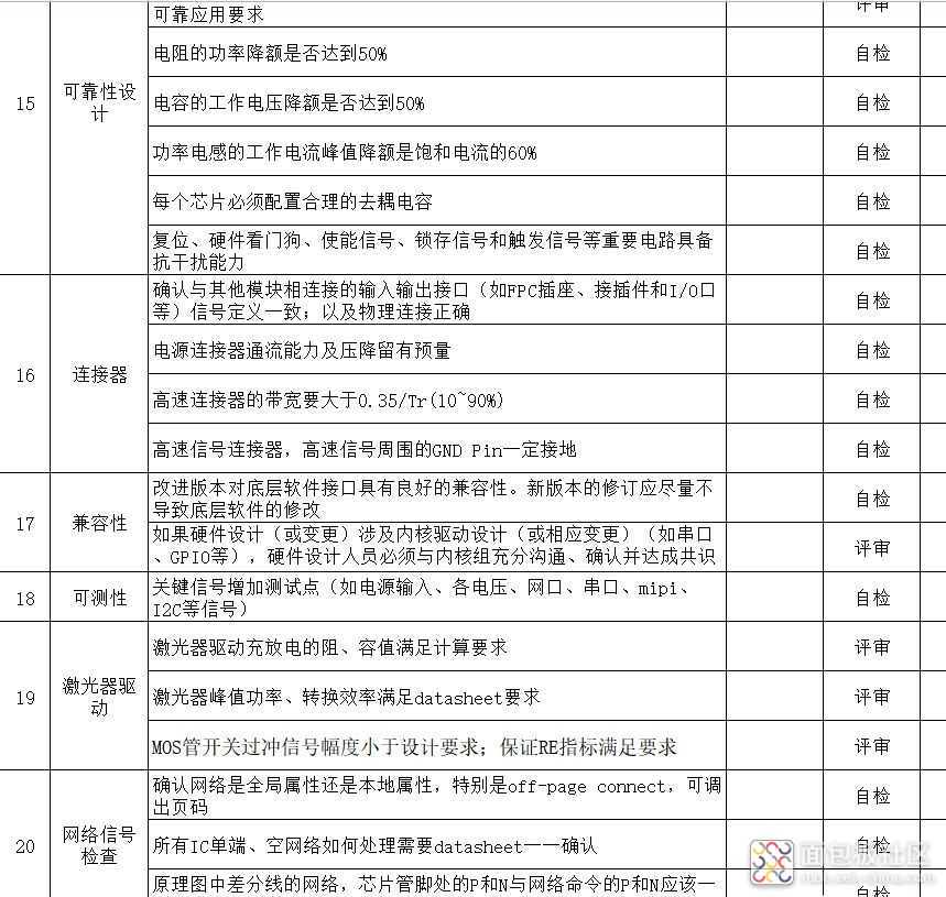db766b2aed2a4a2c89b4f6608d059064~noop.image?_iz=58558&from=article.jpg db766b2aed2a4a2c89b4f6608d059064~noop.image?_iz=58558&from=article.jpg