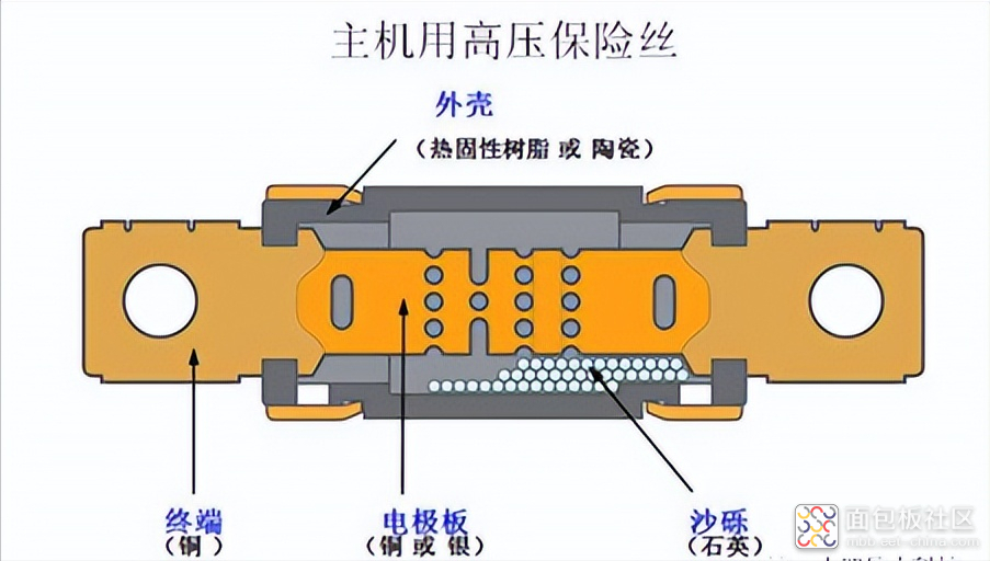 e1c39f994e70407ba3dbef5c44d42ef5~noop.image?_iz=58558&from=article.jpg