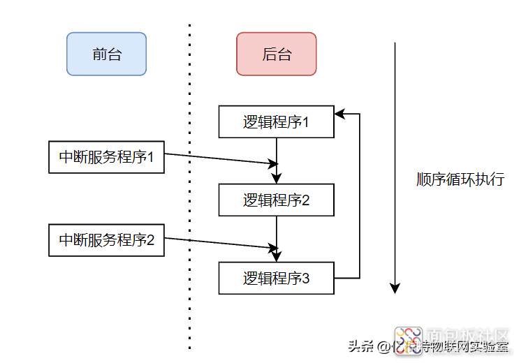 8f233279038a426ca726b518cfbed811~noop.image?_iz=58558&from=article.jpg