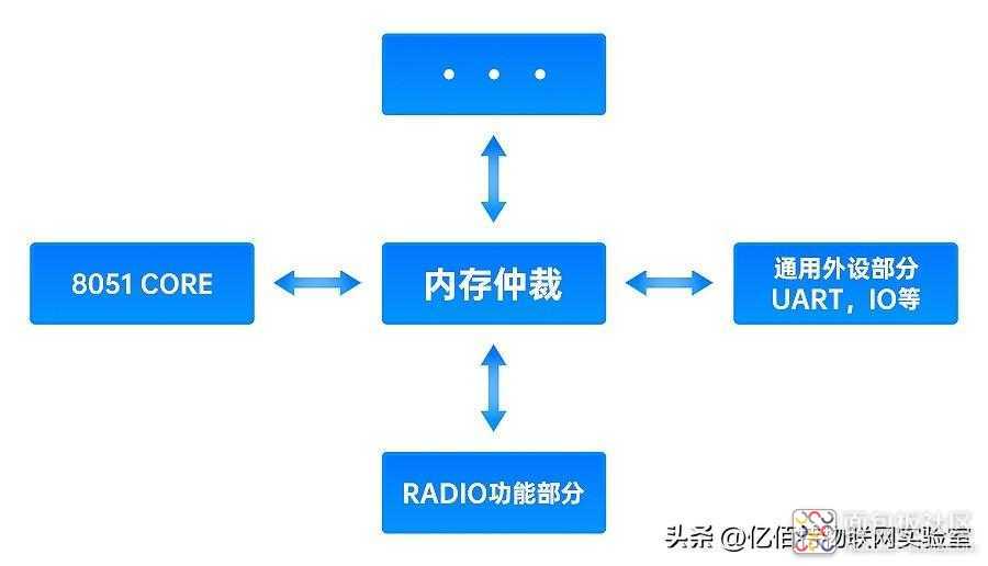 e1b359492fe6424fb2c8dc24623220d7~noop.image?_iz=58558&from=article.jpg e1b359492fe6424fb2c8dc24623220d7~noop.image?_iz=58558&from=article.jpg