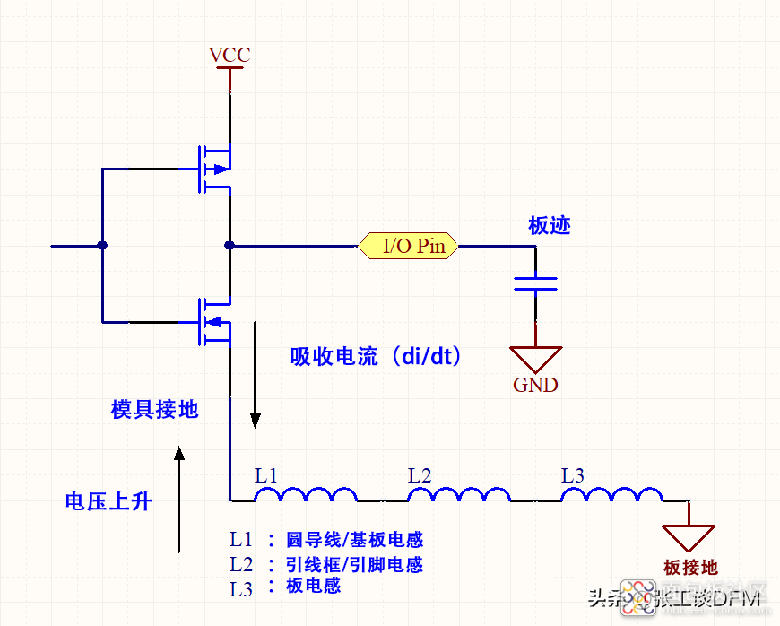 5af93fc96fdd45d0a360b3793b4153bf~noop.image?_iz=58558&from=article.jpg