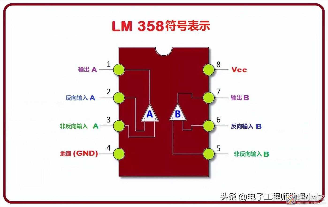 d6ee8eeb2cda425ab0fd34e6186db49c~noop.image?_iz=58558&from=article.jpg