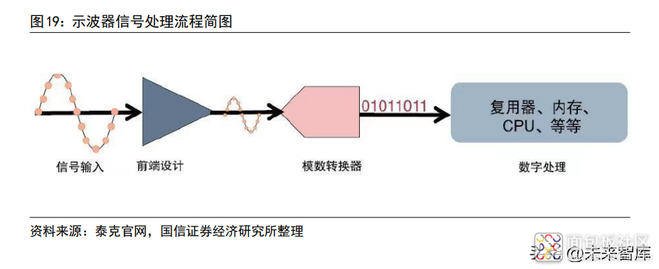 fa0da0fd53064ffcb396310c887ebc9d~noop.image?_iz=58558&from=article.jpg