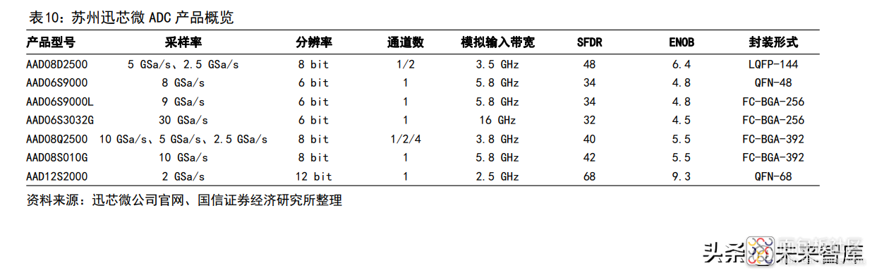 1139700b461747e19f12f6cde503e626~noop.image?_iz=58558&from=article.jpg