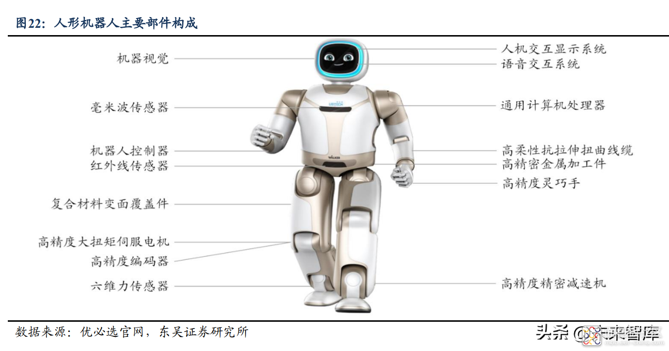 c23872598edd406680b54dd6a5766747~noop.image?_iz=58558&from=article.jpg