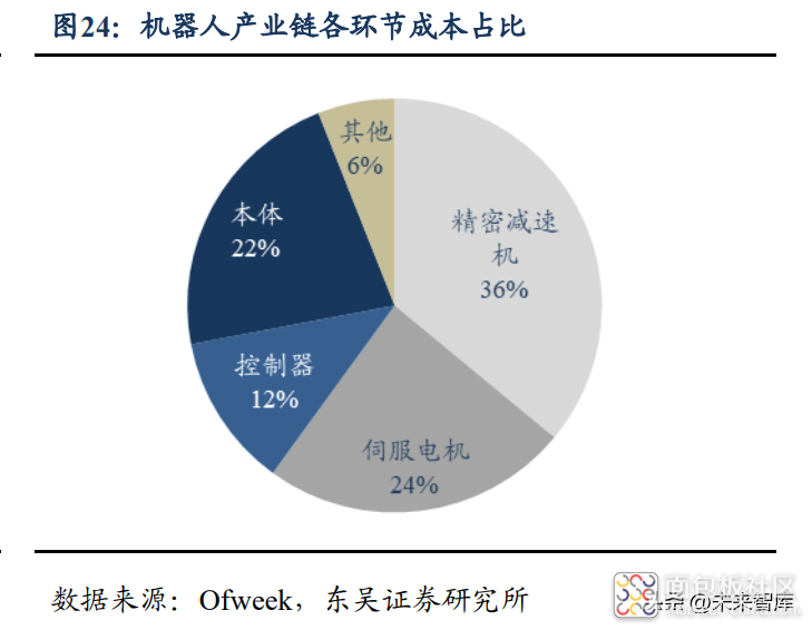 649db919df8b4d4692e7aa53d8b0bdb0~noop.image?_iz=58558&from=article.jpg