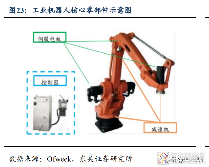 35eebb7b3657408faaec75d8d8fed1e7~noop.image?_iz=58558&from=article.jpg