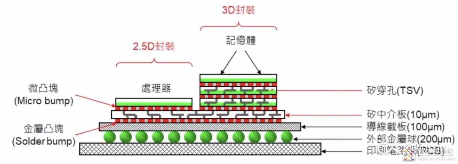 93aeed2fbd7d4b7fb39e0e9def4bb54b~noop.image?_iz=58558&from=article.jpg