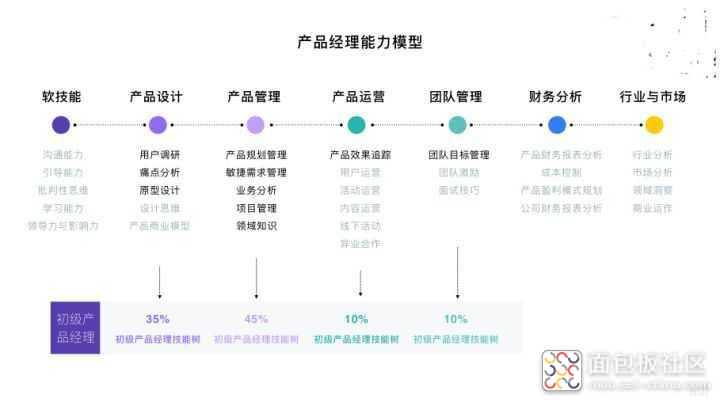 91556c02c270482aa3cf13d606dafa89~noop.image?_iz=58558&from=article.jpg