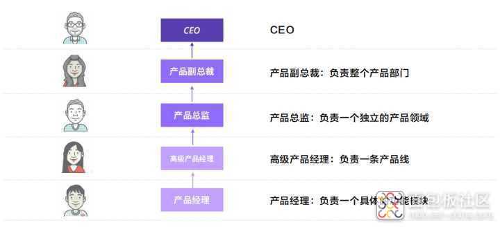 9ed3bff43eac47a7b8be0f95f4010b5c~noop.image?_iz=58558&from=article.jpg