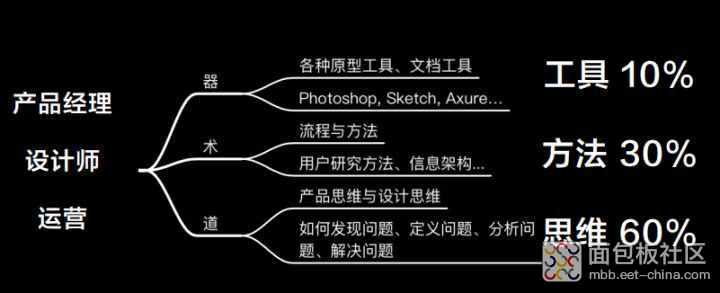 1e962567d2534aa3b875e7619da16534~noop.image?_iz=58558&from=article.jpg