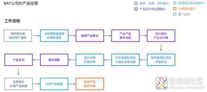 19dbca2ca5df44818e4c8551383957ab~noop.image?_iz=58558&from=article.jpg